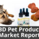 Pet Products Often Have Inaccurate Label Claims